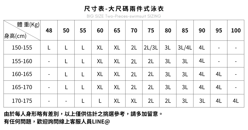 Haolang尺寸表-大尺碼兩件式泳衣