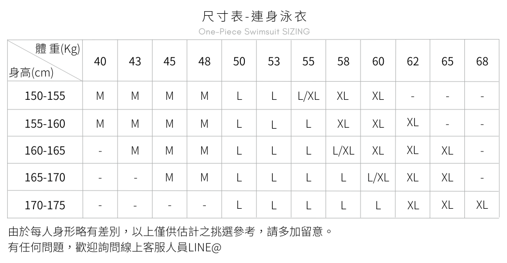 連身泳衣尺寸表