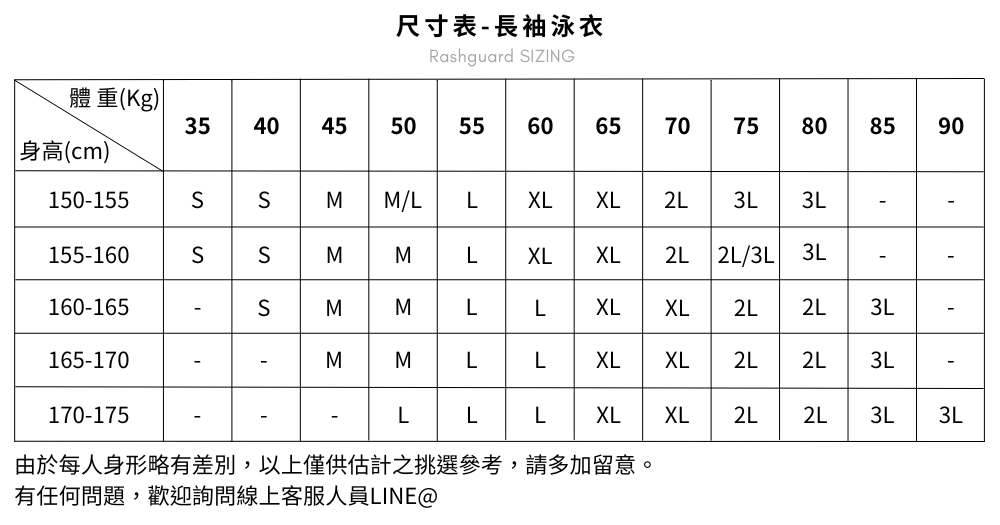 Haolang 尺寸表 -女款長袖泳衣