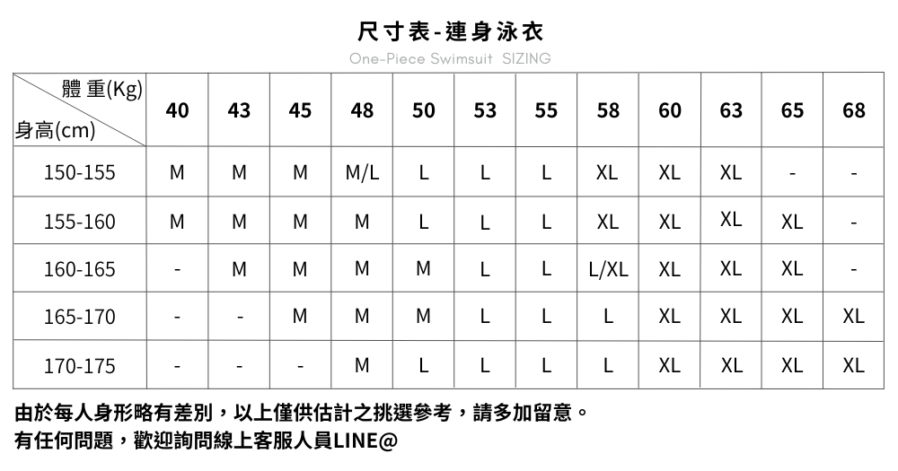 尺寸表-連身角泳衣