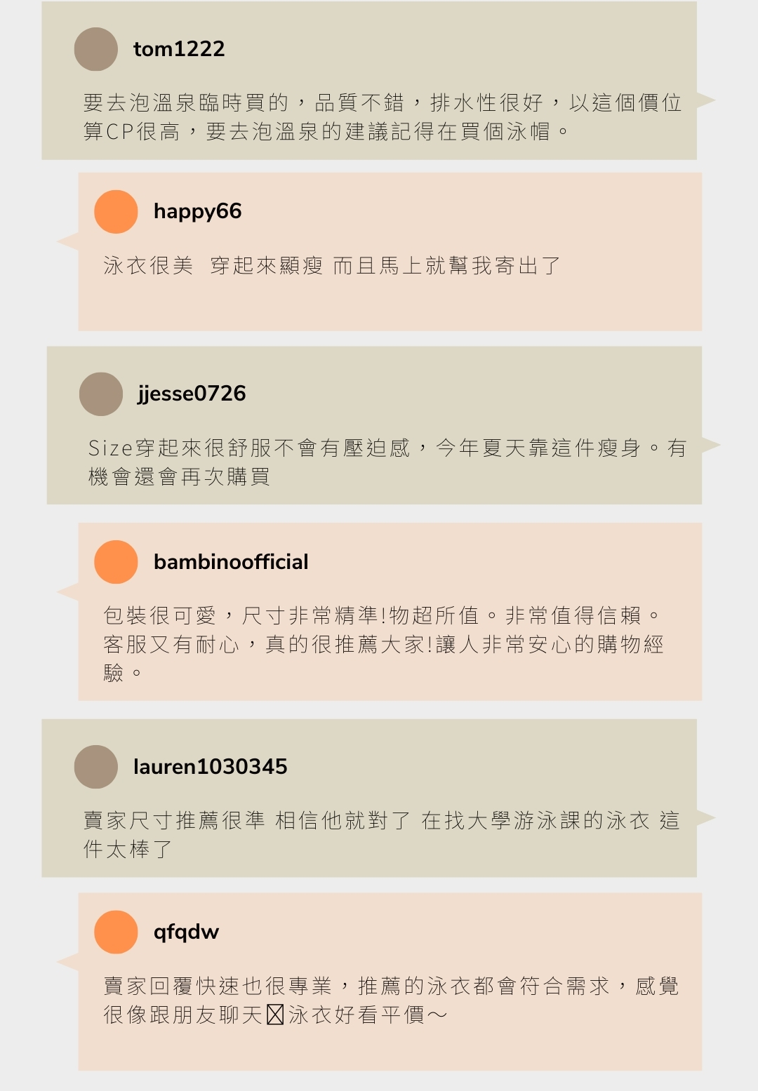 Haolang 評價