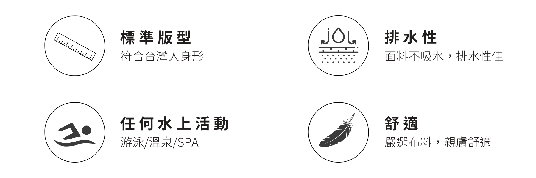 Haolang 基本款泳衣特色