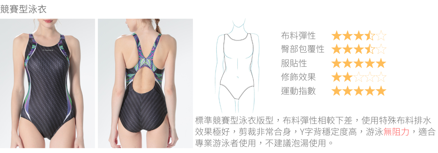 競賽型泳衣
