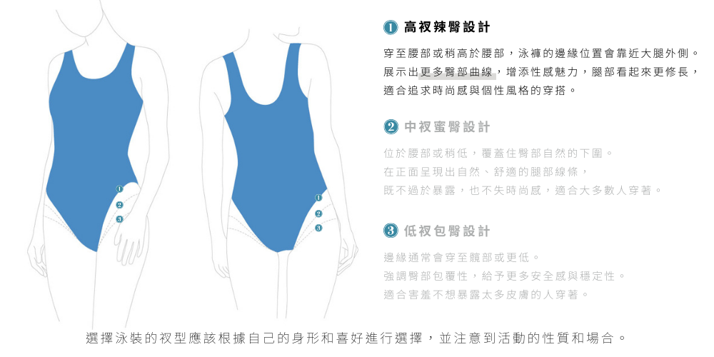 Haolang 高衩設計