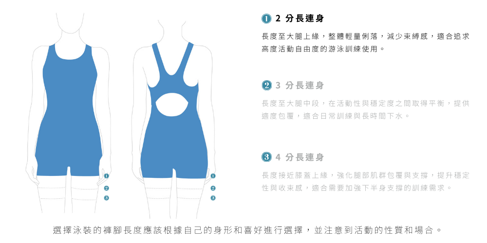 2分長連身.png