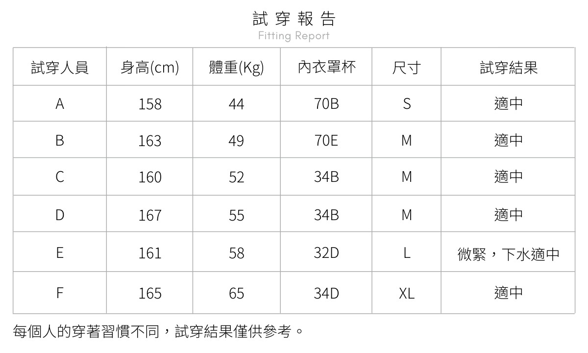 Haolang 試穿參考