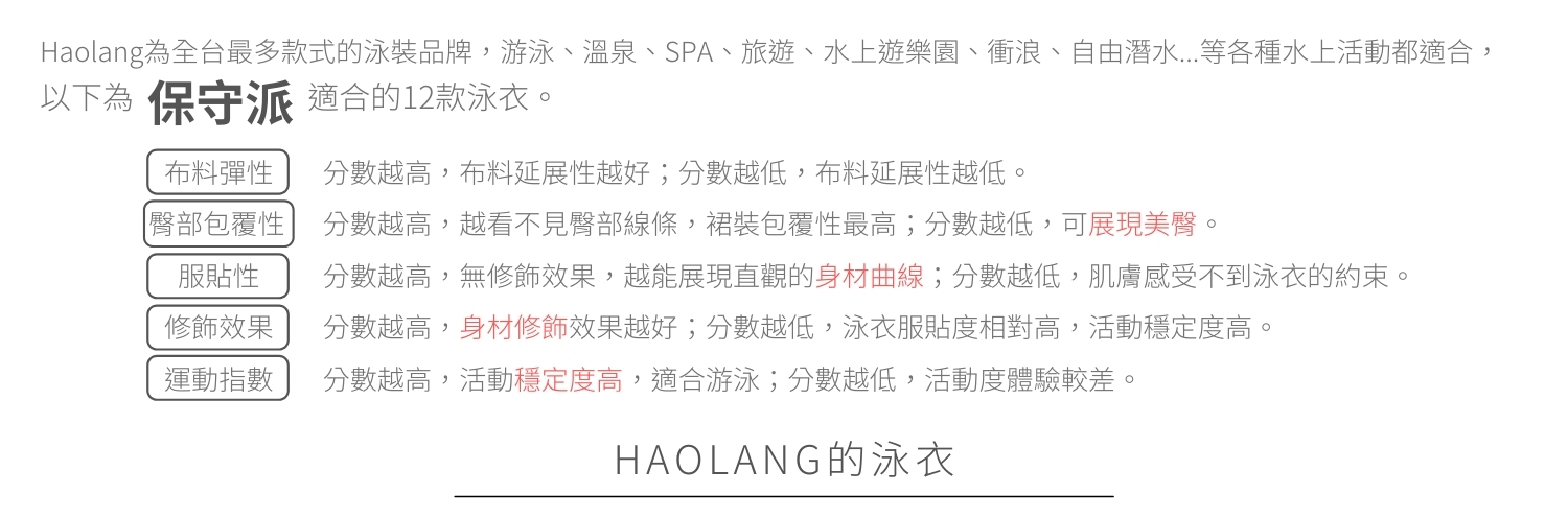 Haolang泳裝挑選