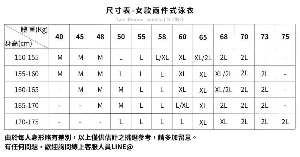 尺寸表-兩件式泳衣