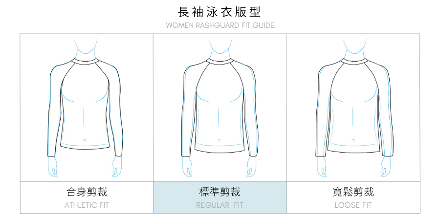 長袖泳衣版型.png