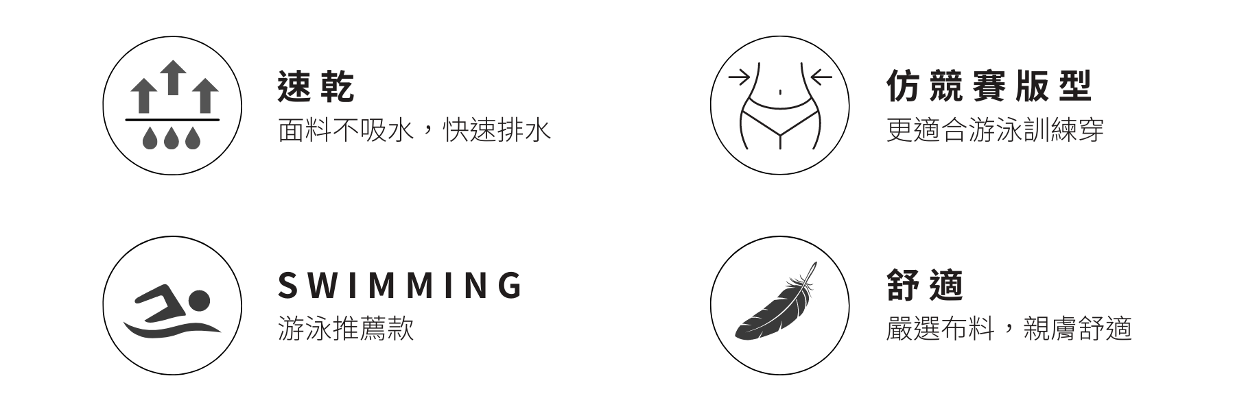 Haolang 游泳泳衣特色