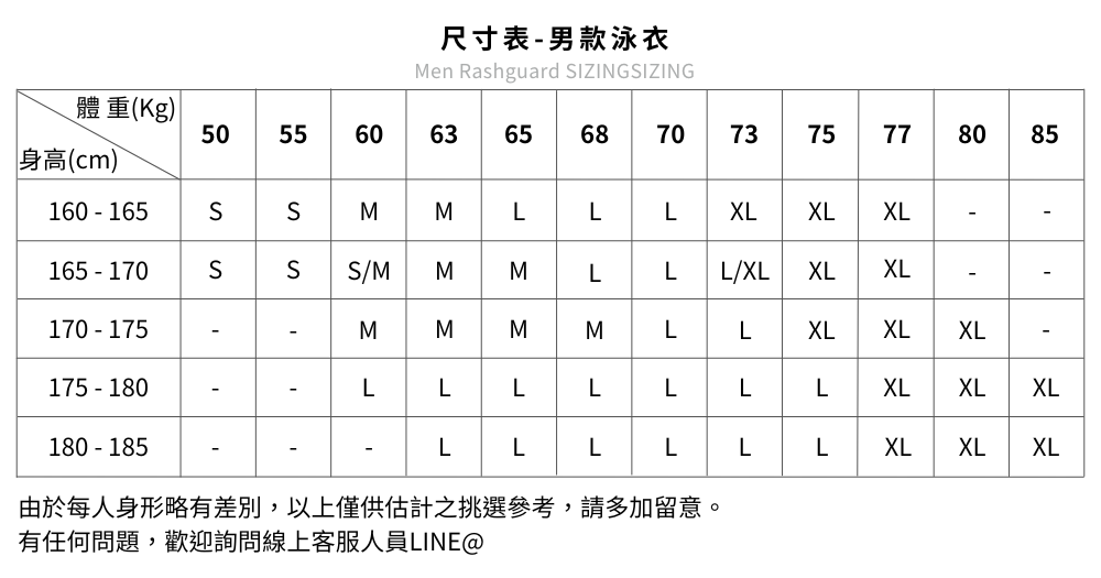 尺寸表-男款泳衣