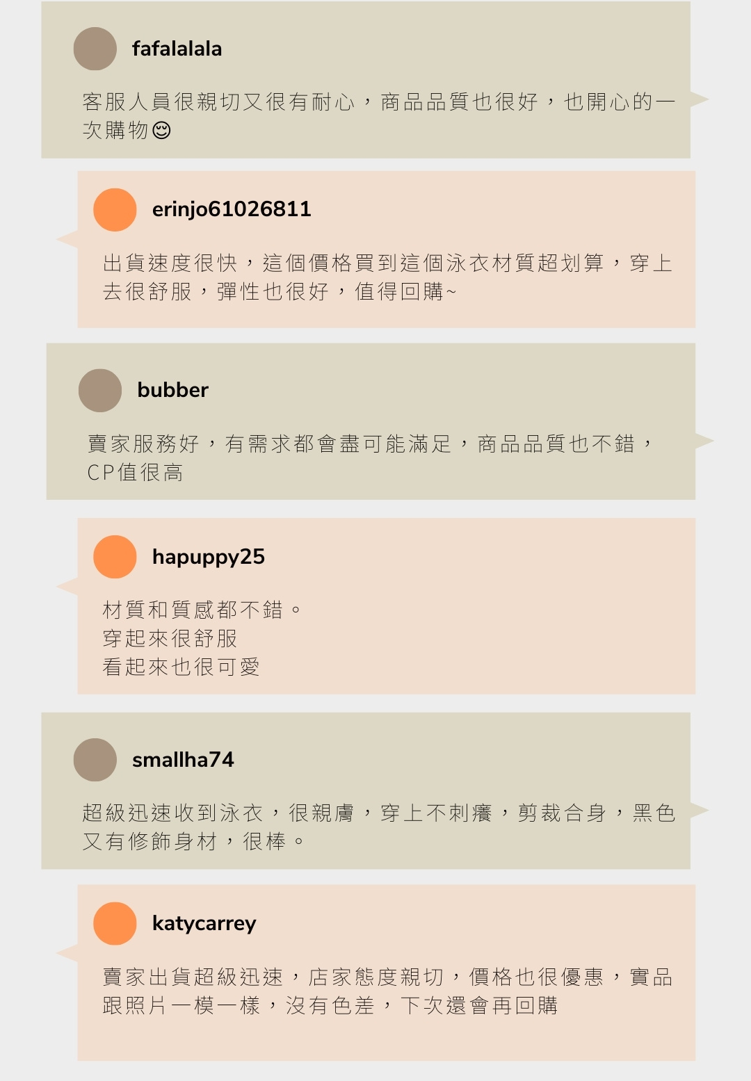 Haolang 評價