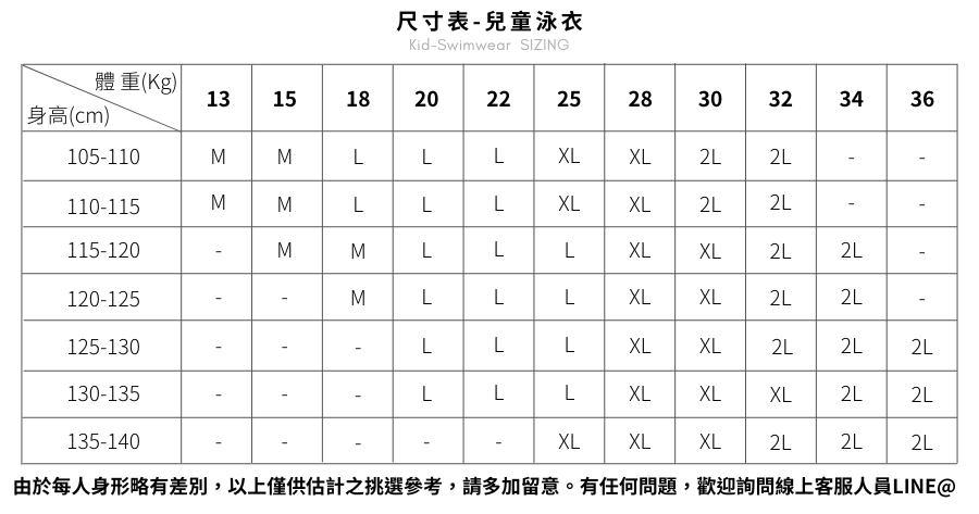 Haolang尺寸表 -兒童泳衣