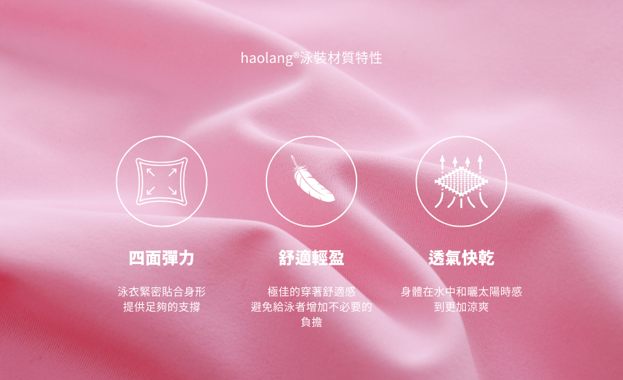 haolang®泳裝材質特性