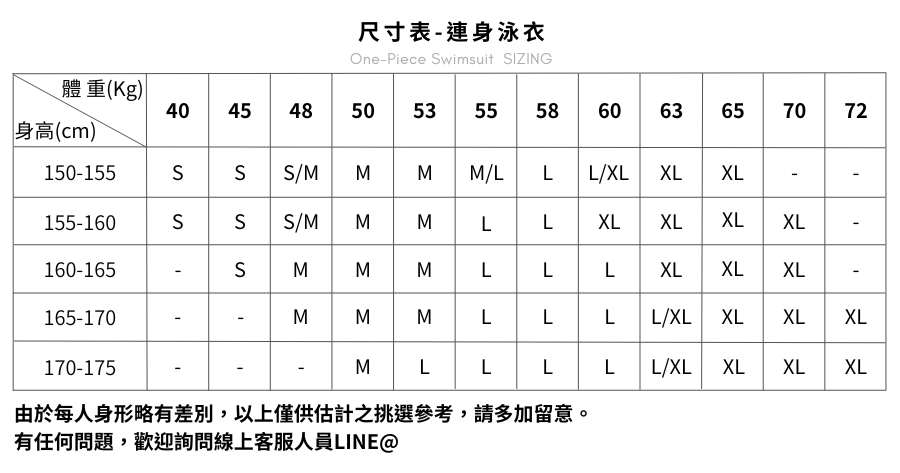 美型連身角泳衣