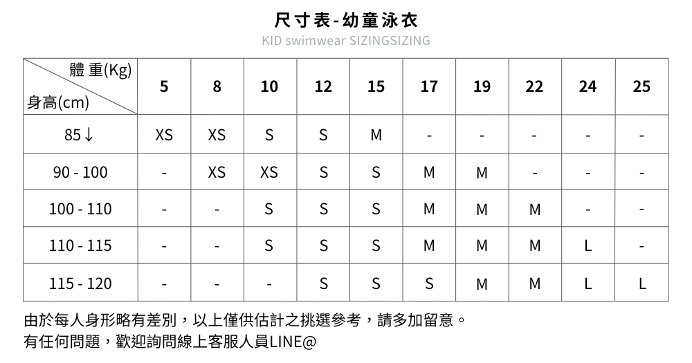 Haolang尺寸表 -兒童泳衣
