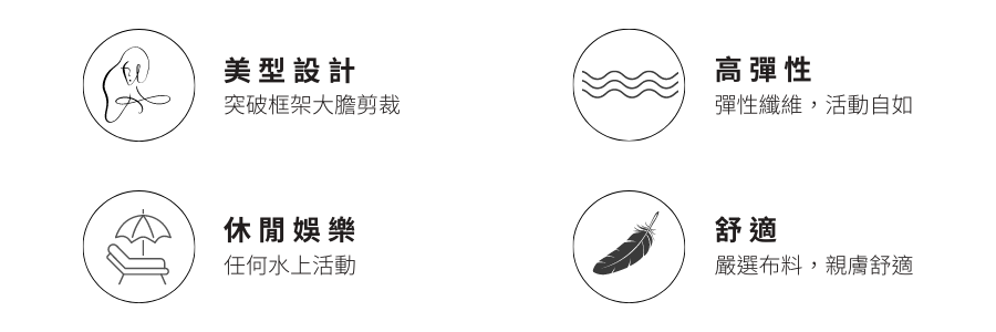 Haolang 美型泳衣特色