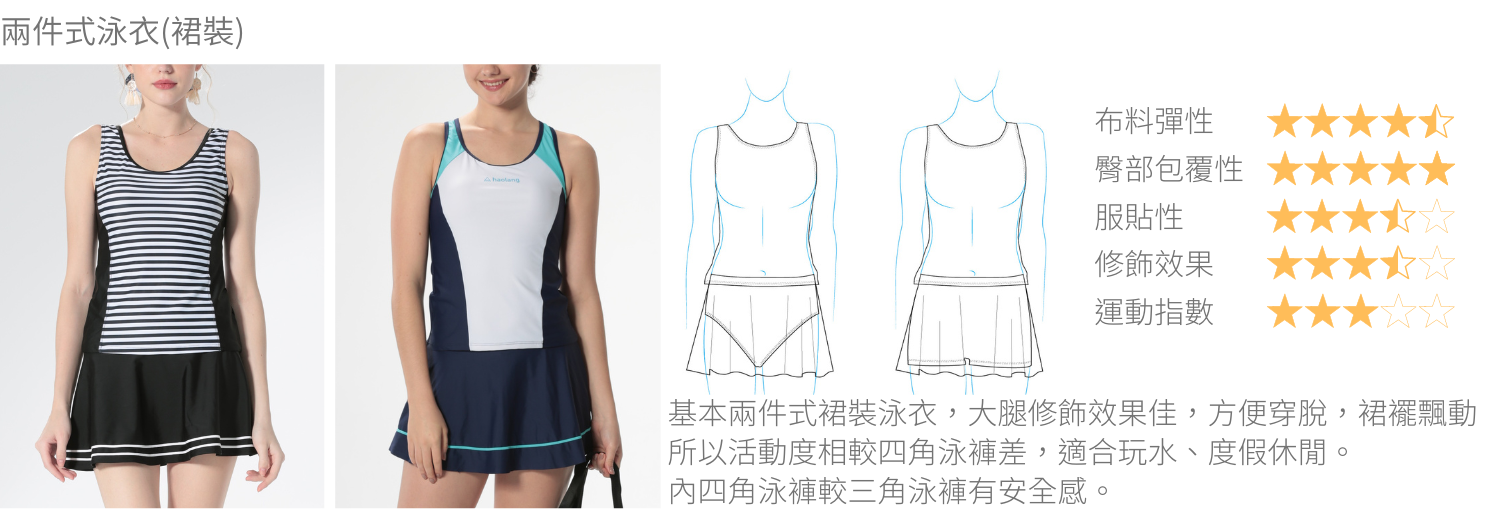 兩截式泳衣