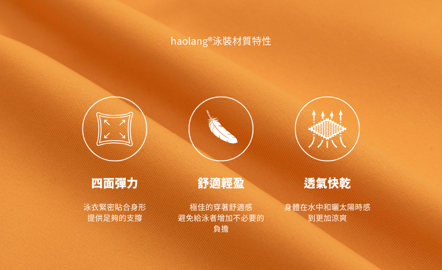 haolang®泳裝材質特性