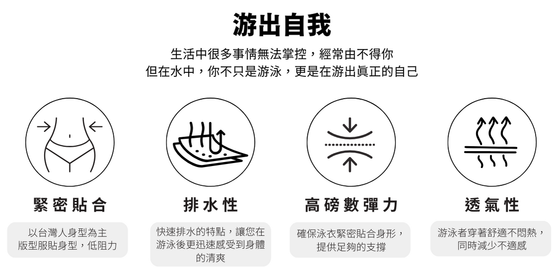 haolang 競速款式