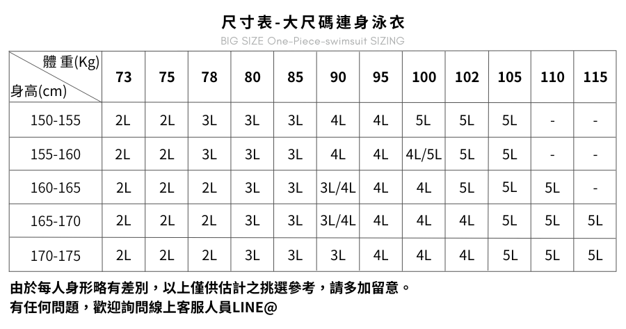 大尺碼兩件式泳衣-2L-5L