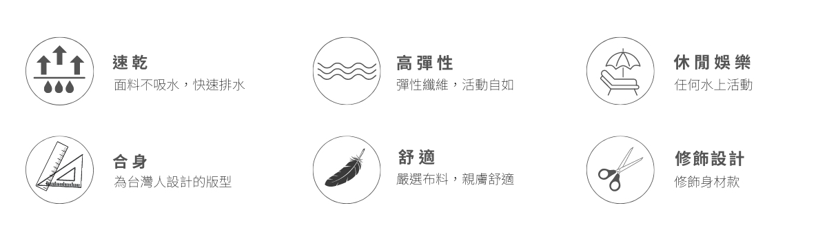 Haolang 休閒泳衣特色