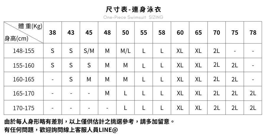 連身三角尺寸表