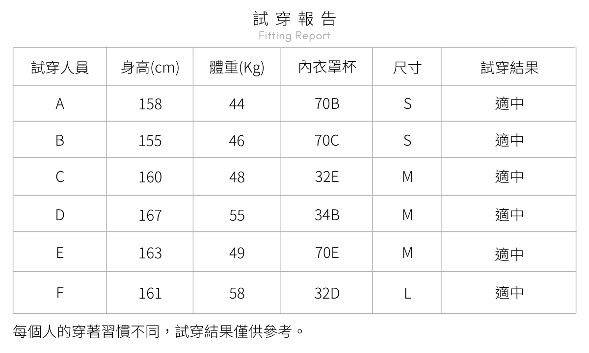 Haolang 試穿參考-辣丁連身