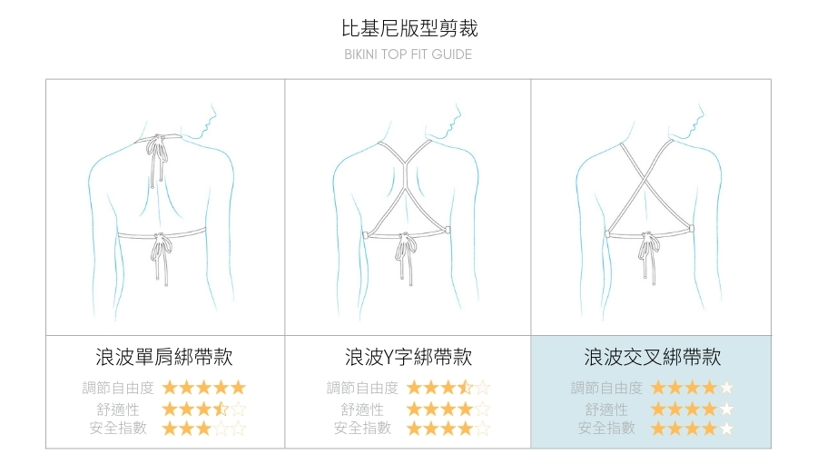Haolang 浪波比基尼-交叉款