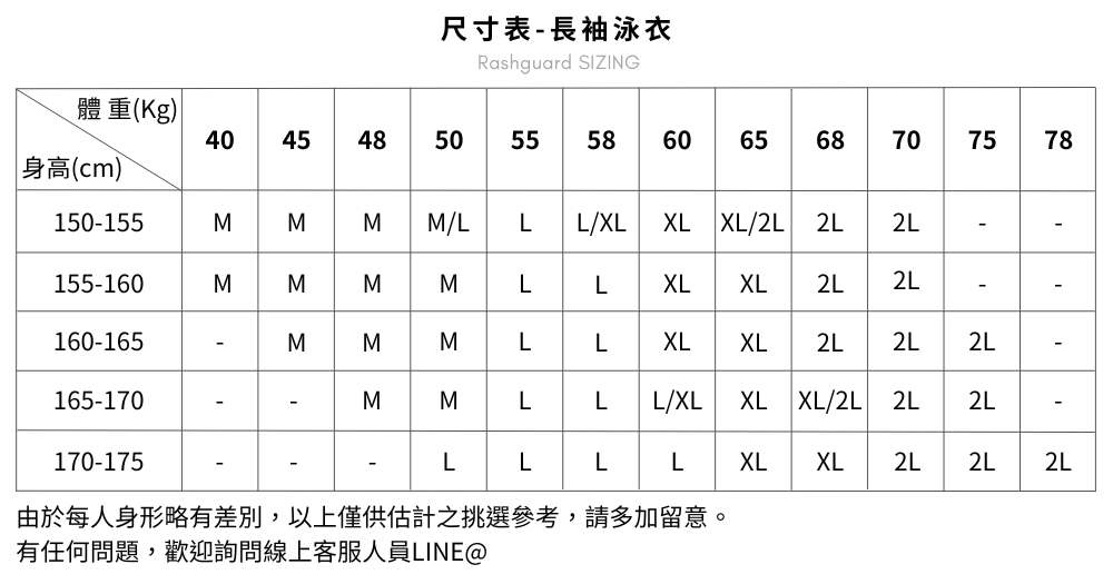 Haolang尺寸表 -游泳兩件式泳衣