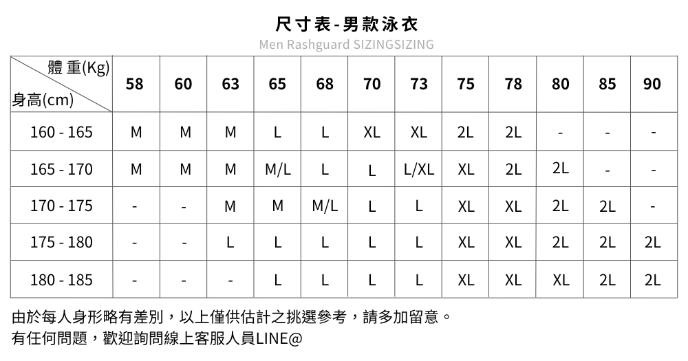 Haolang 尺寸表 -女款長袖泳衣