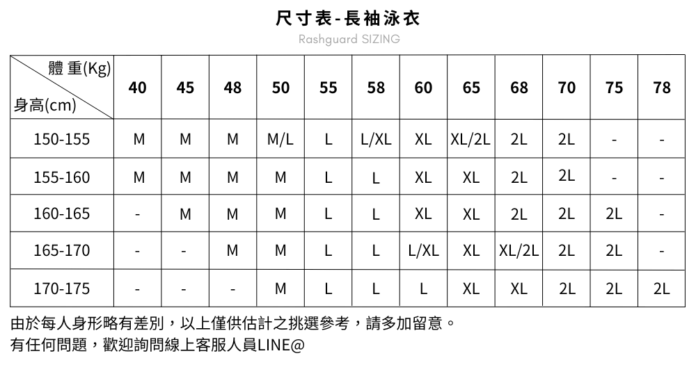 Haolang 尺寸表 -女款長袖泳衣