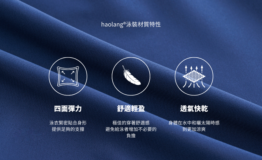 haolang®泳裝材質特性-莫藍