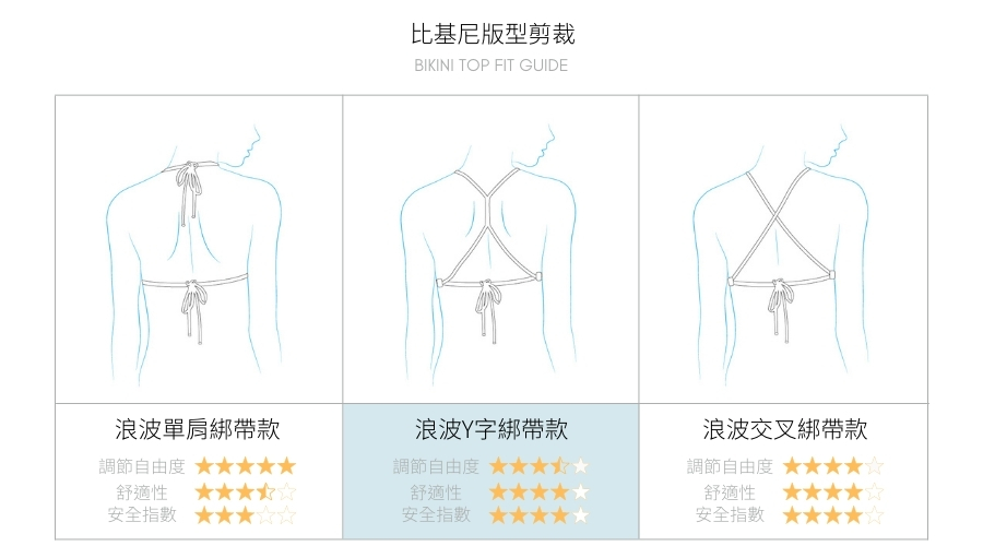 Haolang 浪波比基尼-Y字款
