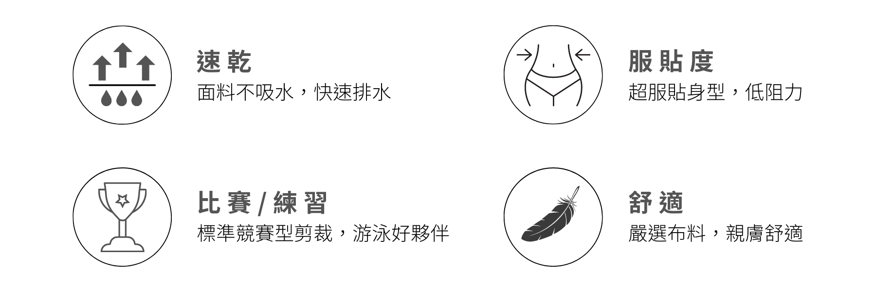 Haolang 競賽泳衣特色