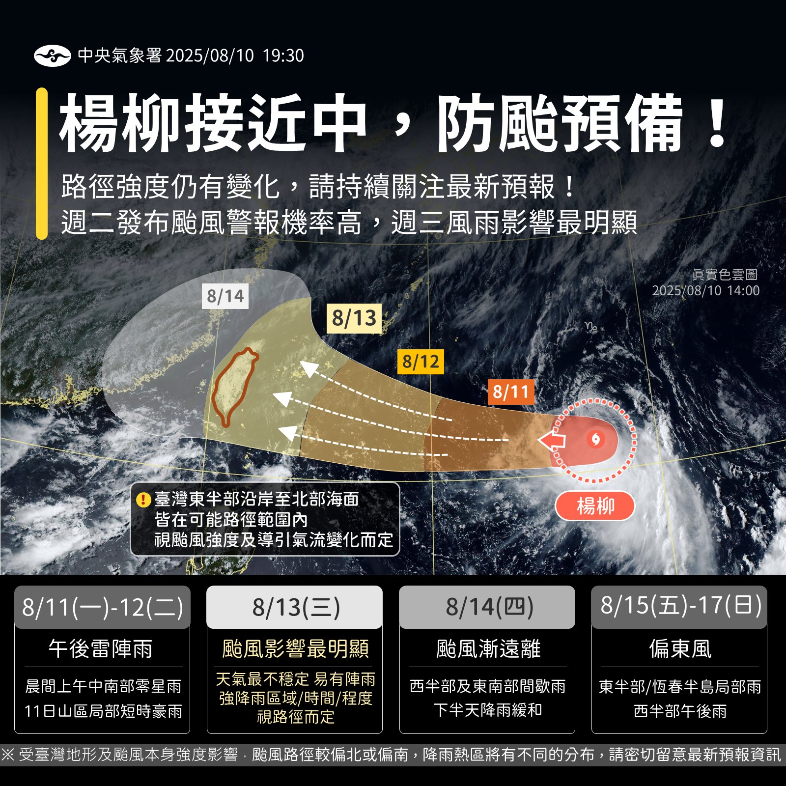 除了颱風假，也要檢查自家排水是否堵塞