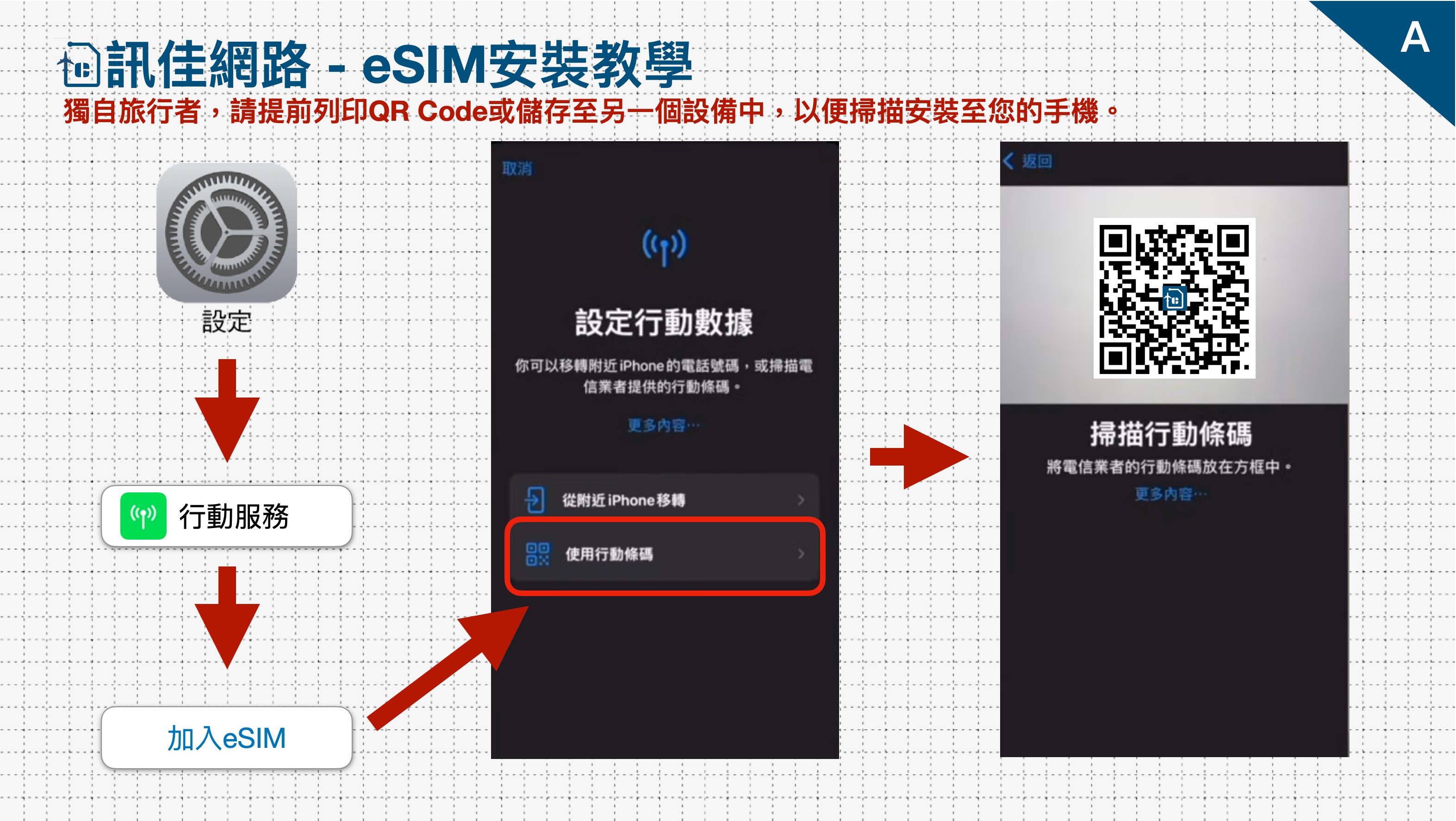 iPhone 行動服務設定
