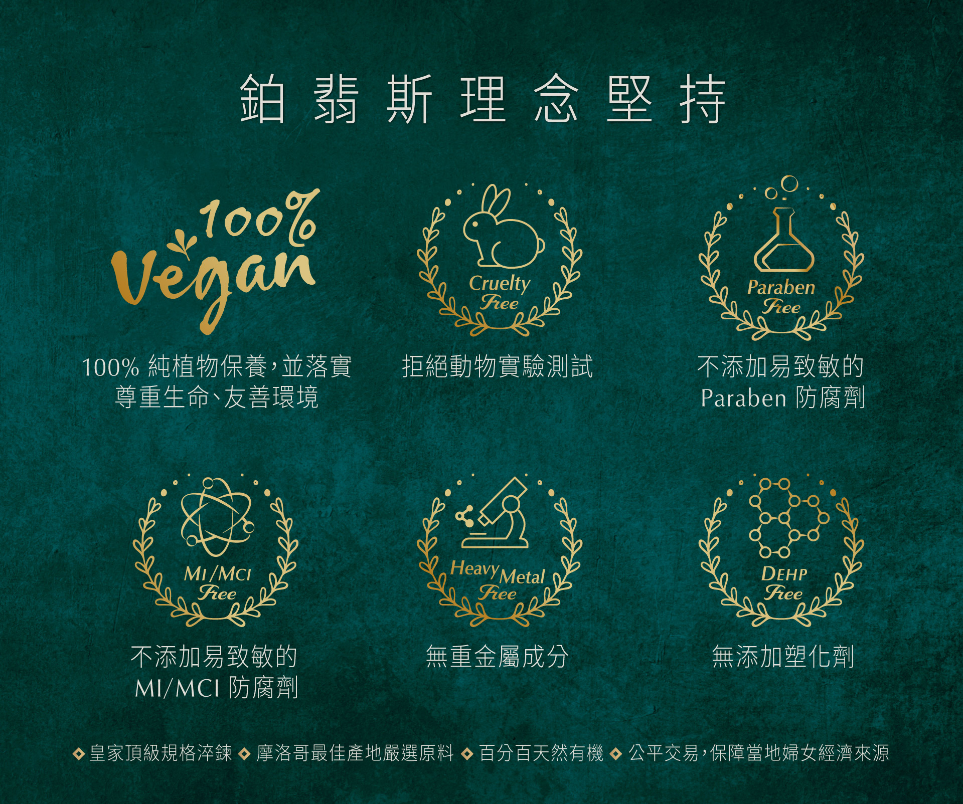 鉑翡斯理念堅持