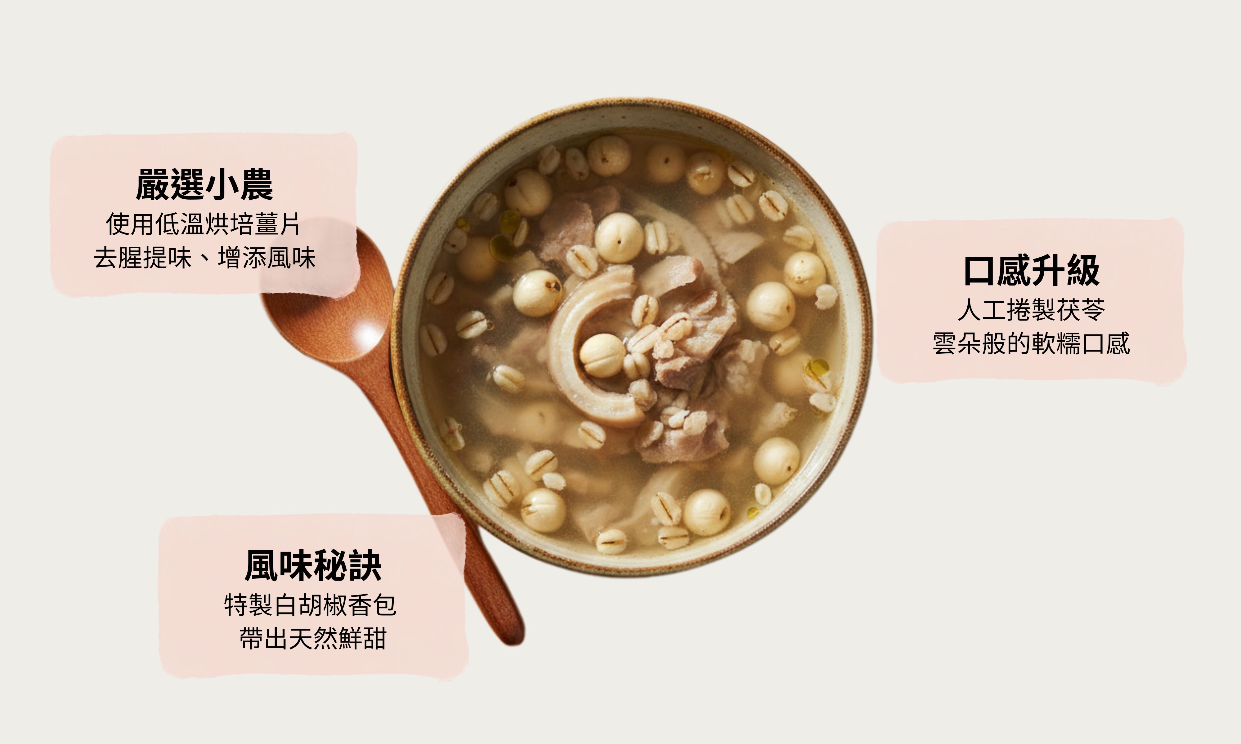 濟民蔘藥四神湯特色