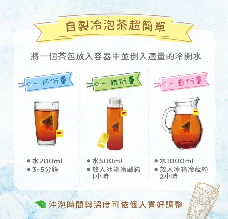 日本COSTCO⭐Lipton立頓冷泡茶 3種綜合口味 72入5