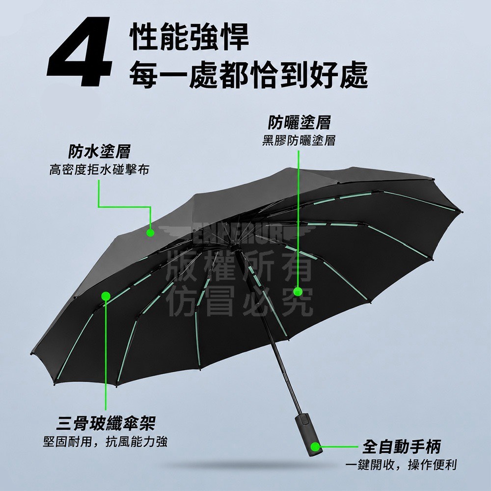 156骨全自動晴雨傘|大傘面・抗風・防曬・一鍵開收 9/4結單6