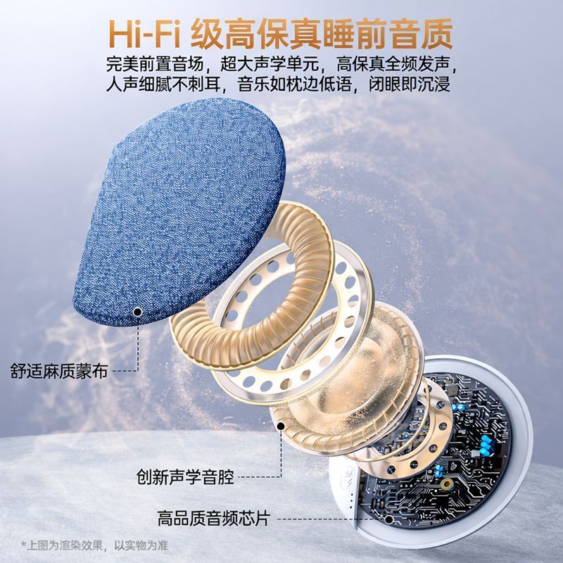 超薄枕下音響|睡眠助眠藍牙音箱 白噪音播放器 不吵枕邊人 睡前聽歌聽書神器6