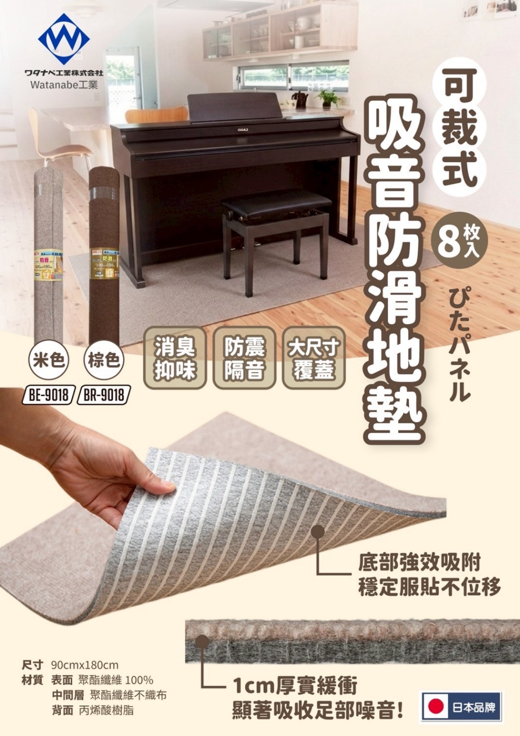 日本渡邊工業 可裁吸音防滑地墊90cm*8片 7/28號收單1