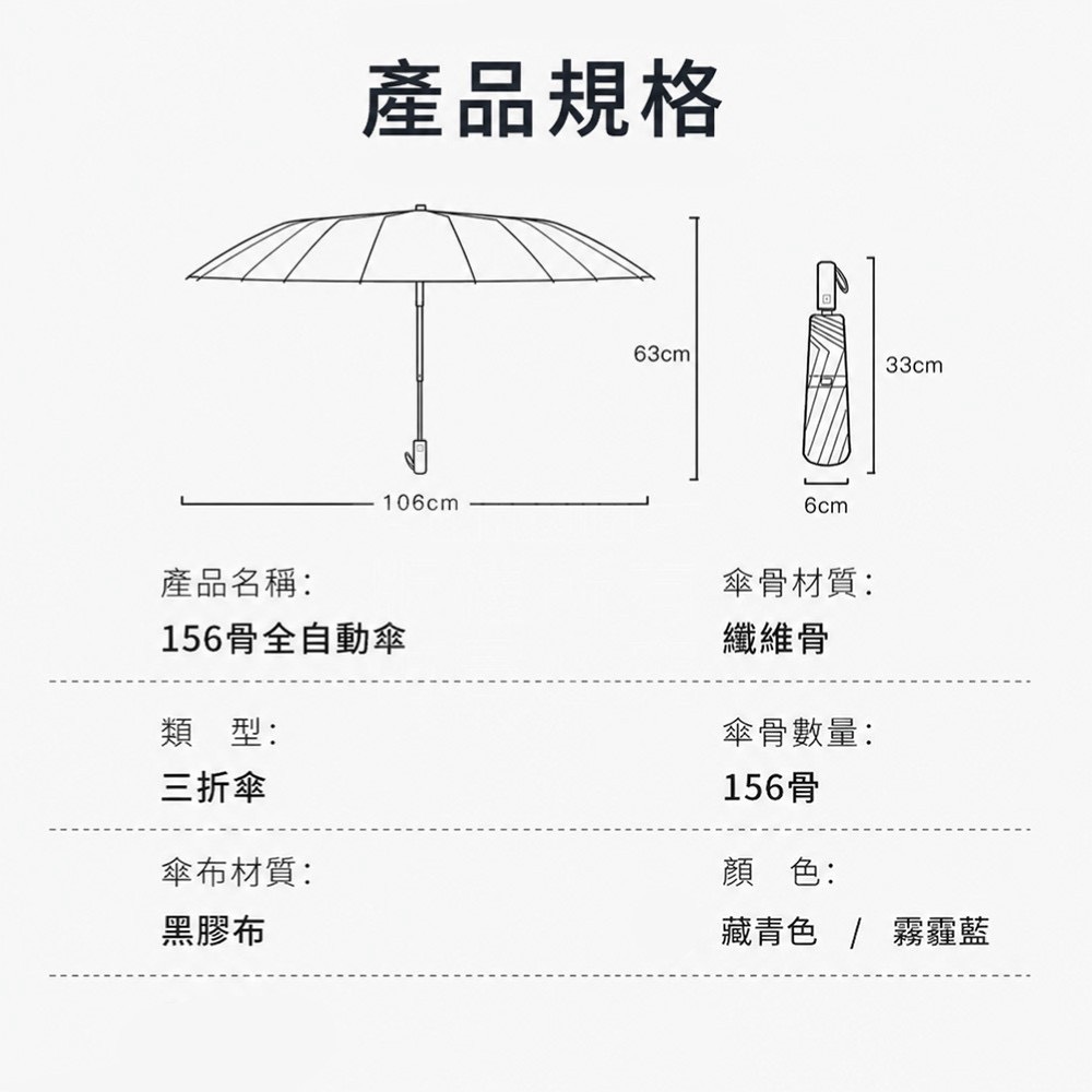156骨全自動晴雨傘|大傘面・抗風・防曬・一鍵開收 9/4結單8