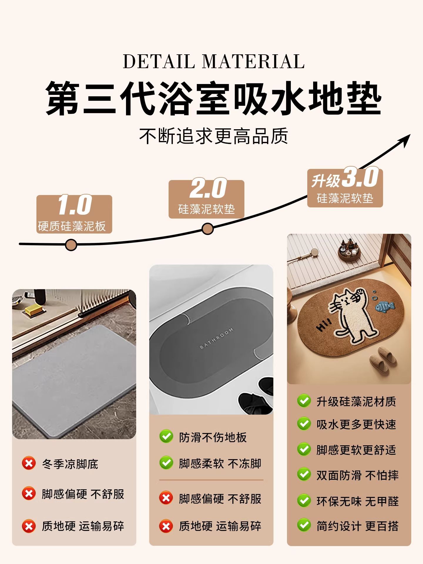 狗狗與貓貓吸水地墊組6