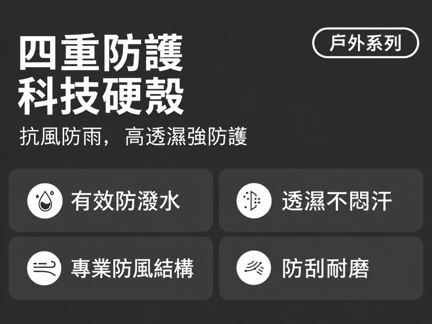 這件春秋超實穿! 8色都好看男女同款防風防潑水工裝風連帽外套9