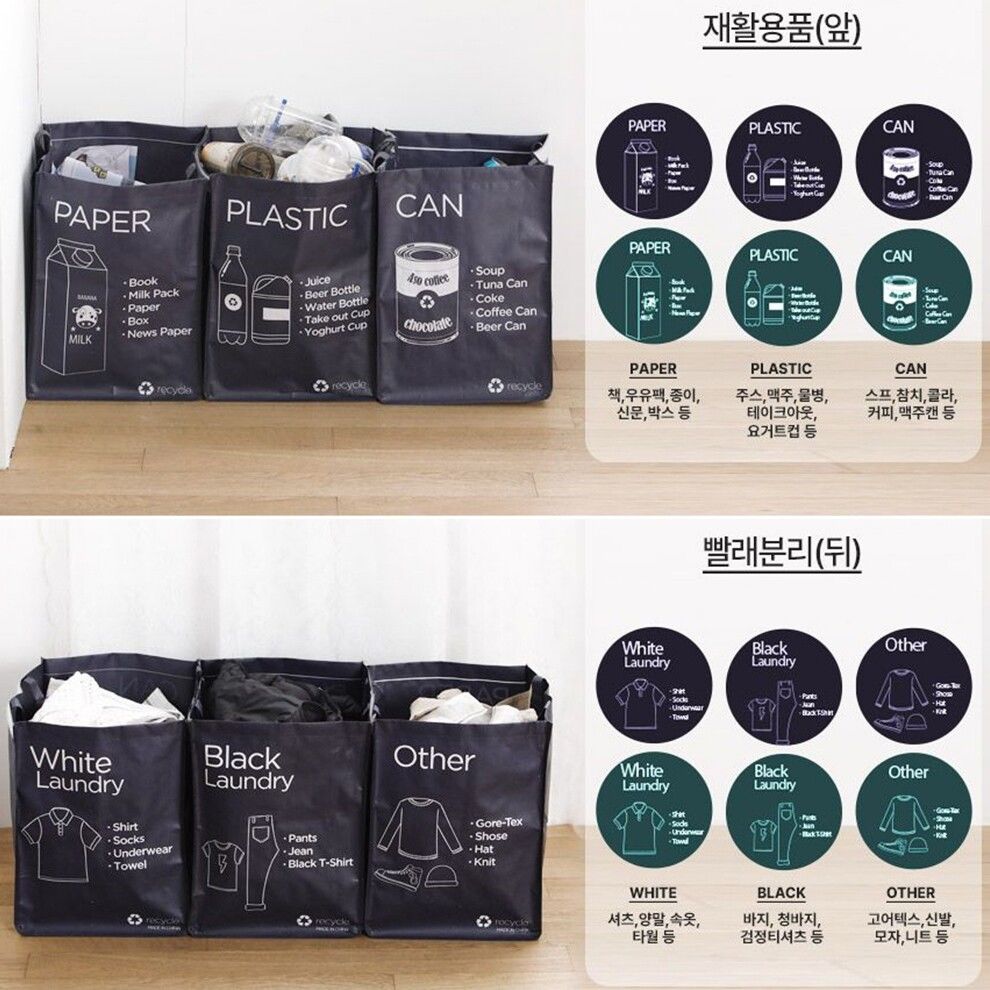 韓國藍色雙面多用途分類收納袋 3入組 90L大容量魔鬼氈拼接防水可折疊5