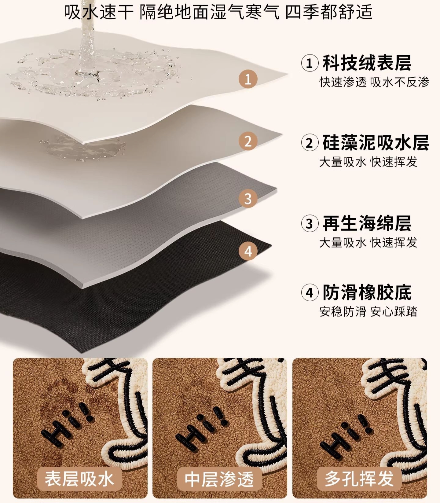 狗狗與貓貓吸水地墊組4