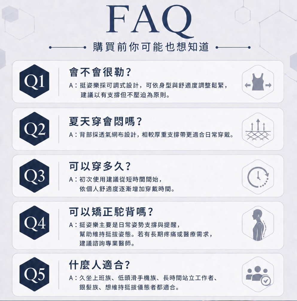 挺姿樂問與答.jpg