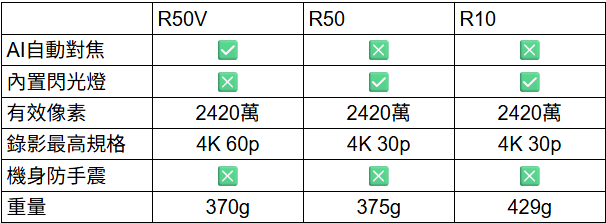 螢幕擷取畫面 2025-06-05 173142.png